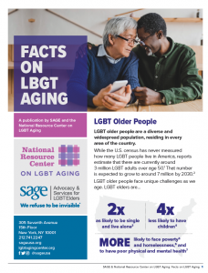 Facts On LGBTQ+ Aging
